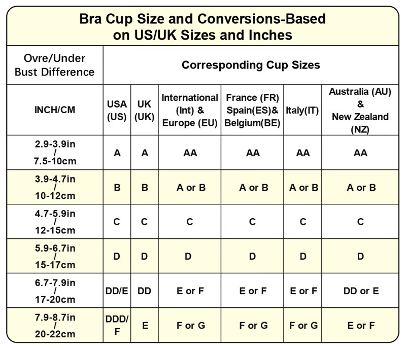 🏆#1 Best Seller🏆 Super firming bra | Women's Wirefree Seamless Bras 👍No more sagging breasts