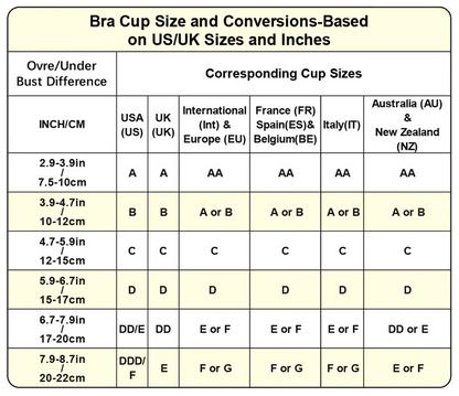 🏆#1 Best Seller🏆 Super firming bra | Women's Wirefree Seamless Bras 👍No more sagging breasts