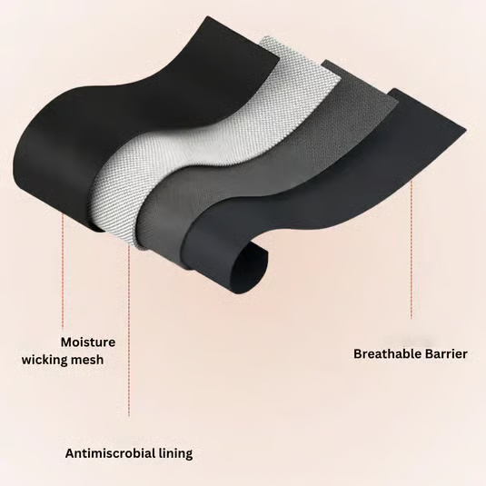 🌸Last day, 40% off!!!🌸 No More Worries! Leak-Proof Underwear That Won't Let You Down！🎉