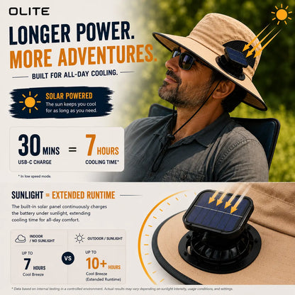 Wireless Solar-Powered Fan Hat – Ideal for Fishing and Hiking – Men's Accessory / Father's Day Gift