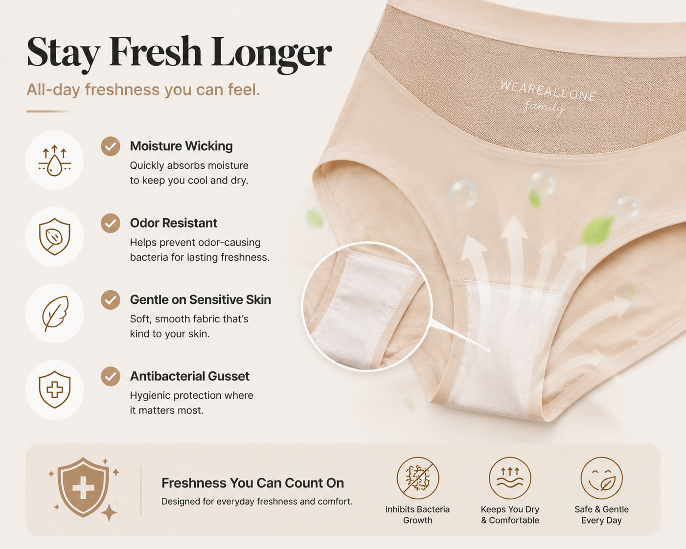 ❤️BUY 1 GET 2 FREE ❤️  High-waisted, plus-size (up to 130kg) women's briefs featuring silk fabric, antibacterial properties, an extended gusset, and a wedgie-proof design