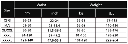 【BUY 1 GET 2 FREE】Essentials All Day Every Day High-Waisted Shaper Panty